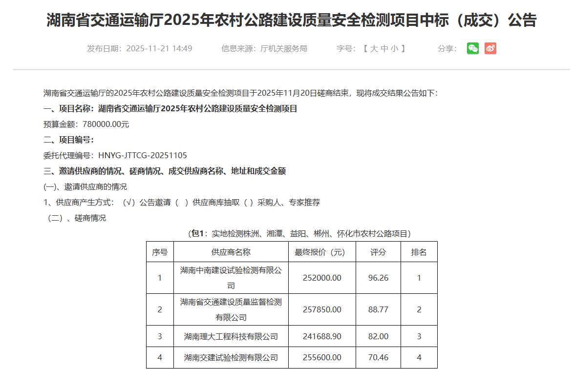 喜报！湖南恒信彩建设试验检测有限公司中标湖南省2025年农村公路技术状况评定项目